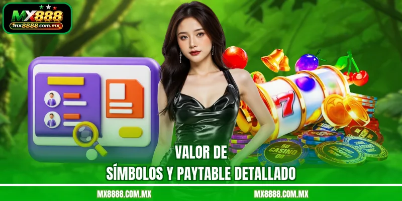 Valor De Símbolos Y Paytable Detallado