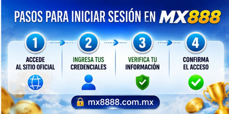 Cómo acceder a tu cuenta de MX888 paso a paso